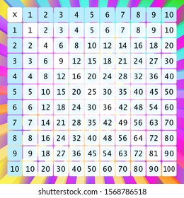 Multiplication Square. School vector illustration with colorful cubes. Multiplication Table. Poster for kids education. 