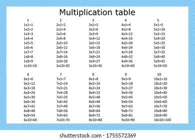 Multiplication Square. School vector illustration. Multiplication Table. Poster for kids education. Maths child card.
