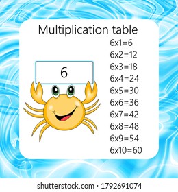 Multiplication Square. School vector illustration with crab. Multiplication Table. Poster for kids education. Maths child card.