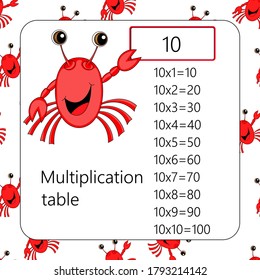 Multiplikationsplatz. Schule, Vektorgrafik mit Krabbe. Multiplikationstabelle. Poster für Kindererziehung. Mache eine Kinderkarte.