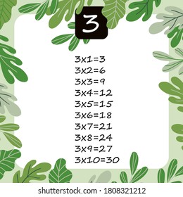 Cuadrado de multiplicación. Ilustración del vector escolar con hojas verdes. Tabla de multiplicación. Afiche para la educación de los niños. Tarjeta secundaria de matemáticas.