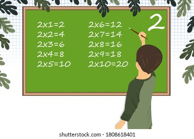 Multiplication Square. School vector illustration. Pupil boy does his hometask on the desk. Multiplication Table. Poster for kids education. Maths child card. Child home education. Distance learning. 