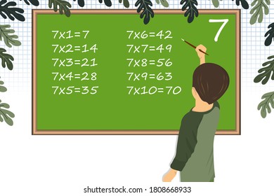 Multiplication Square. School vector illustration. Pupil boy does his hometask on the desk. Multiplication Table. Poster for kids education. Maths child card. Child home education. Distance learning. 
