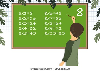 Multiplication Square. School vector illustration. Pupil boy does his hometask on the desk. Multiplication Table. Poster for kids education. Maths child card. Child home education. Distance learning. 