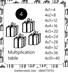 Multiplication Square. School vector illustration with present. Multiplication Table. Poster for kids education. Maths child card.