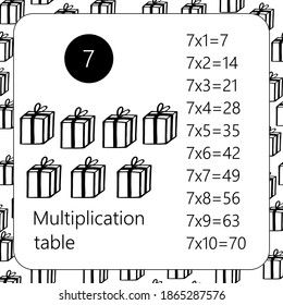 Multiplication Square. School vector illustration with present. Multiplication Table. Poster for kids education. Maths child card.