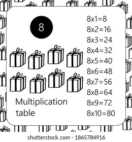 Multiplikationsplatz. Schule Vektorgrafik mit Gegenwart. Multiplikationstabelle. Poster für Kindererziehung. Mache eine Kinderkarte.