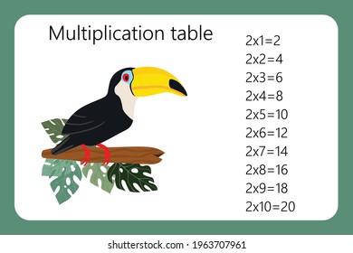 Multiplication Square. School vector illustration with sunflowers and honeycomb shapes. Multiplication Table. Poster for kids education. Maths child card.