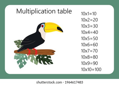 Multiplication Square. School vector illustration with sunflowers and honeycomb shapes. Multiplication Table. Poster for kids education. Maths child card.