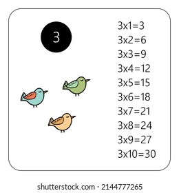 Multiplication Square. School vector illustration with present. Multiplication Table. Poster for kids education. Maths child card.