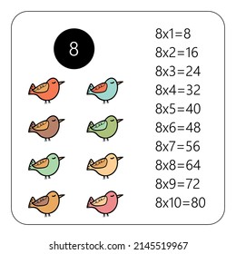 Multiplication Square. School vector illustration with present. Multiplication Table. Poster for kids education. Maths child card.