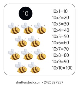 Multiplication Square. School vector illustration with bee. Multiplication Table. Poster for kids education. Maths child card.