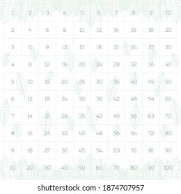 multiplication square multiplication table in minimalist botanical style with hand drawn light green leaves. vector illustration for printing on children's textbooks, posters, cards. educational