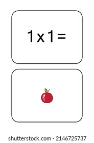 Multiplication table of 1. Maths card with an example, drawing. Multiplication Square, vector illustration. Printed products, banner, table for children, schoolchildren. School education, logical task