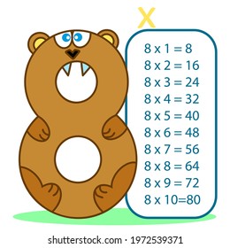 Multiplication table with bear, number 8. Eight times table chart. Educational material. Hand drawn sketch. Vector illustration.