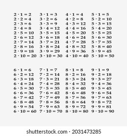 Multiplication table. Black numbers on a light background. For any use.