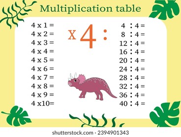 Multiplication table by 4 with a task to consolidate your knowledge of multiplication. Colorful cartoon multiplication table vector for teaching math. Cartoon dinosaurs. EPS10