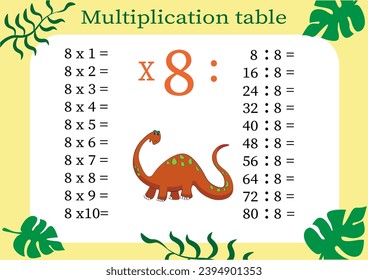 Multiplication table by 4 with a task to consolidate your knowledge of multiplication. Colorful cartoon multiplication table vector for teaching math. Cartoon dinosaurs. EPS10