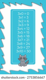 Multiplication table by one. learning for children. mathematics. multiplication by 3