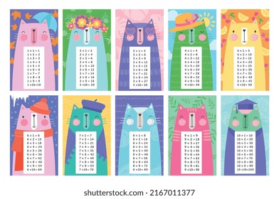 Tabla de multiplicación con gatos. Matemáticas y elementos de aprendizaje para los niños. Suministros escolares, aprendizaje y educación. Contando imágenes para la formación de niños. Dibujo vectorial plano de dibujos animados