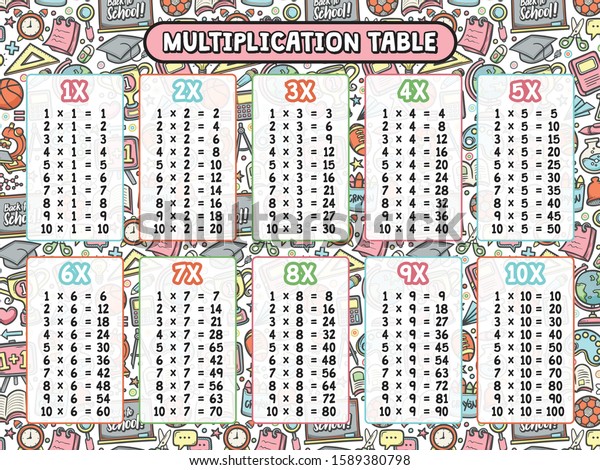 Multiplication Table Chart School Doodle Set Stock Vector (Royalty Free ...