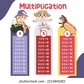 Multiplication table charts with cute animal with Halloween costume design. Math time table illustration for toddlers. Vector illustration file.