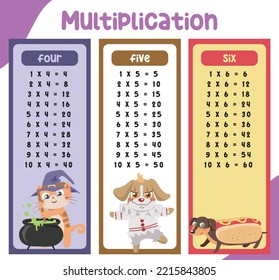 Multiplication table charts with cute animal with Halloween costume design. Math time table illustration for toddlers. Vector illustration file.