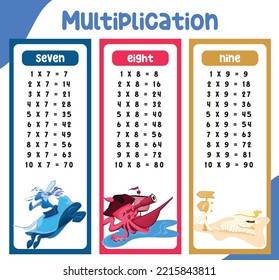 Multiplication table charts with cute animal with Halloween costume design. Math time table illustration for toddlers. Vector illustration file.