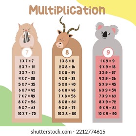 multiplication table charts with cute animals design for kids. math time table illustration for toddlers. Vector illustration file.