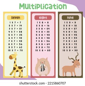 multiplication table charts with cute animals design for kids. math time table illustration for toddlers. Vector illustration file.