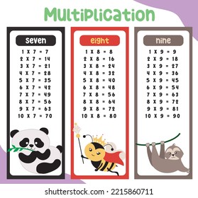 multiplication table charts with cute animals design for kids. math time table illustration for toddlers. Vector illustration file.