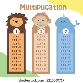 multiplication table charts with cute animals design for kids. math time table illustration for toddlers. Vector illustration file.