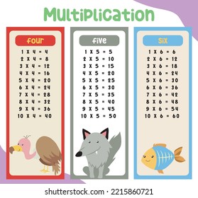 multiplication table charts with cute animals design for kids. math time table illustration for toddlers. Vector illustration file.