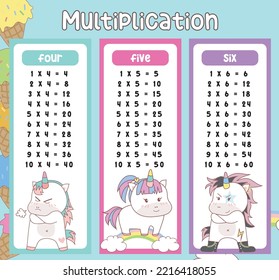 Multiplication table charts with cute unicorn design for kids. Math time table illustration for toddlers. Vector illustration file.