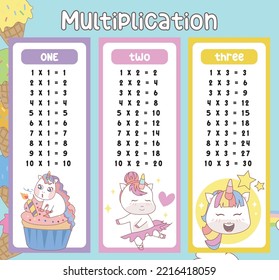 Multiplication table charts with cute unicorn design for kids. Math time table illustration for toddlers. Vector illustration file.