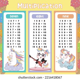 Multiplication table charts with cute unicorn design for kids. Math time table illustration for toddlers. Vector illustration file.