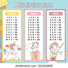 Multiplication table charts with cute unicorn design for kids. Math time table illustration for toddlers. Vector illustration file.