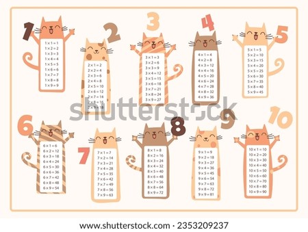Multiplication table for children. Multiplication table with funny cats, study and school for kids