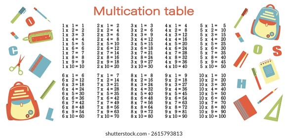 Multiplication table with colored pencils for kids. Time table for kids colorful.