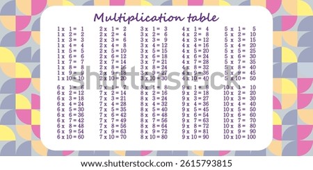 Multiplication table with colored pencils for kids. Time table for kids colorful.