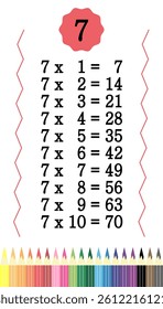 Multiplication table with colored pencils for kids.Time table for kids colorful.