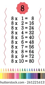 Multiplication table with colored pencils for kids.Time table for kids colorful.