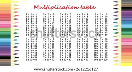 Multiplication table with colored pencils for kids.Time table for kids colorful.