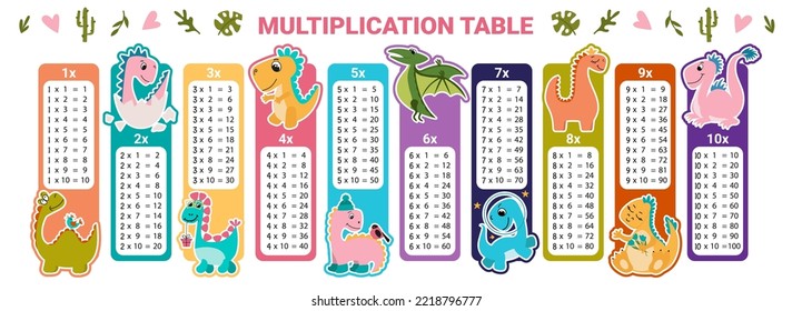 Multiplication table. Colorful children's design. Bookmarks or stickers for printing with cute dinosaurs. Flat cartoon vector illustration. Fun teaching children the basics of mathematics.