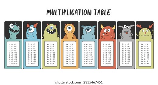 Multiplication table with cute monsters, Cartoon monster bookmarks collection. Vector illustration