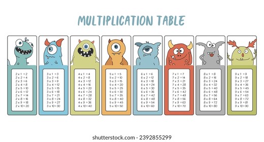 Tabla de multiplicación con monstruos lindos, colección de marcadores de monstruo de dibujos animados. Ilustración del vector