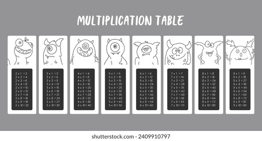 Multiplication table with cute monsters, Cartoon monster bookmarks collection. Vector illustration