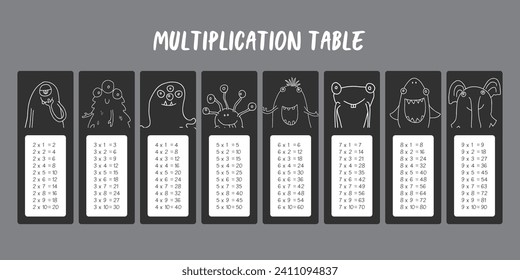Multiplication table with cute monsters, Cartoon monster bookmarks collection. Vector illustration