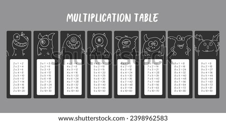 Multiplication table with cute monsters, Cartoon monster bookmarks collection. Vector illustration