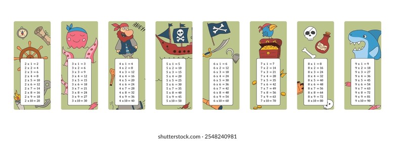 Multiplication table with cute Pirates items, Cartoon Pirate elements bookmarks collection. Vector illustration.